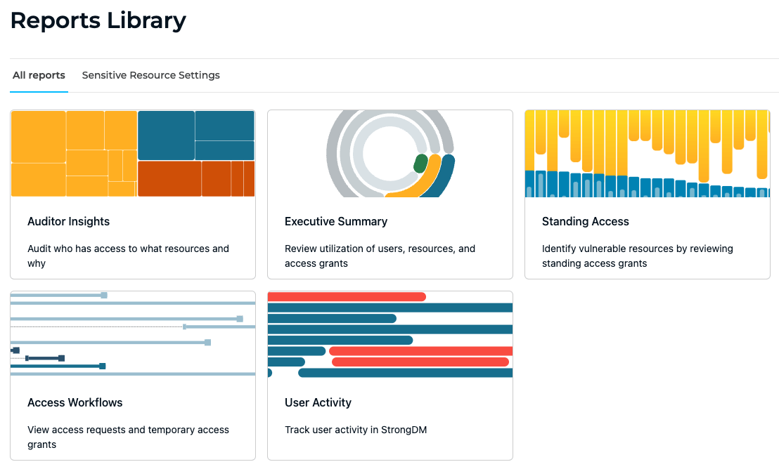 Admin UI Reports Library