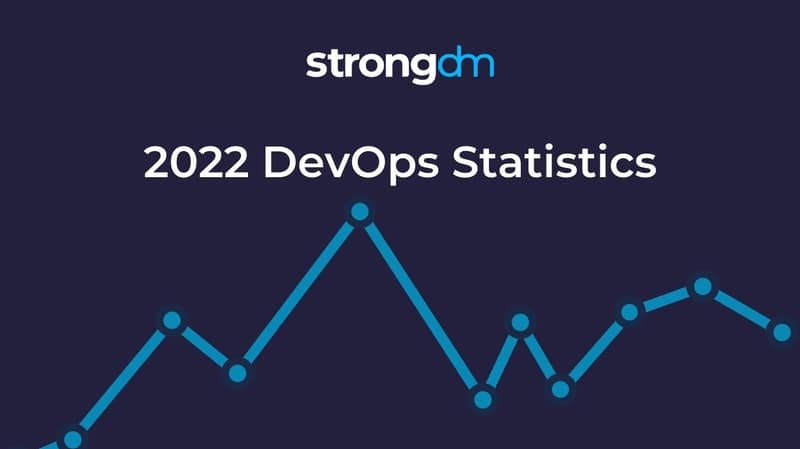2022 DevOps Statistics