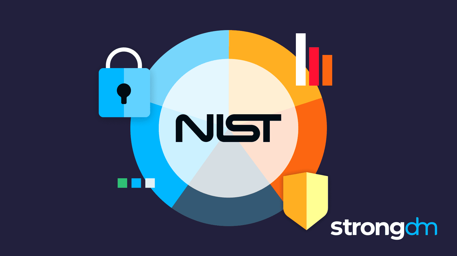 What is NIST Compliance?