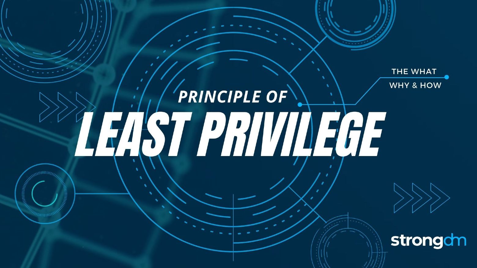 What is Principle of Least Privilege (PoLP)?