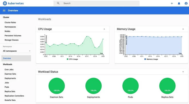 Best DevOps Tools: Kubernetes screenshot