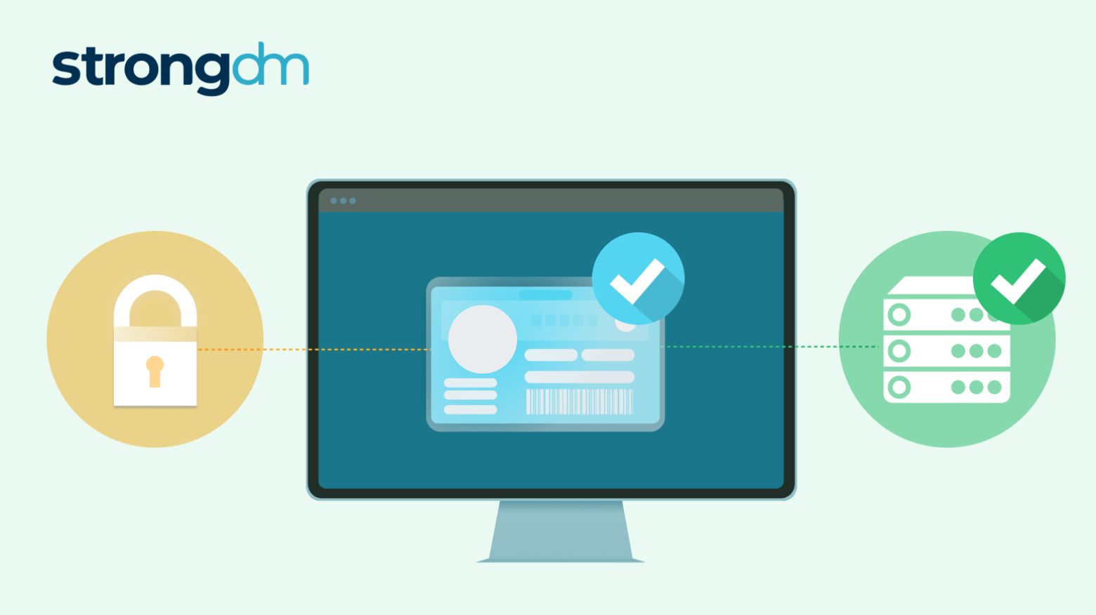 What Is Context-Aware Authentication? Examples & How It Works