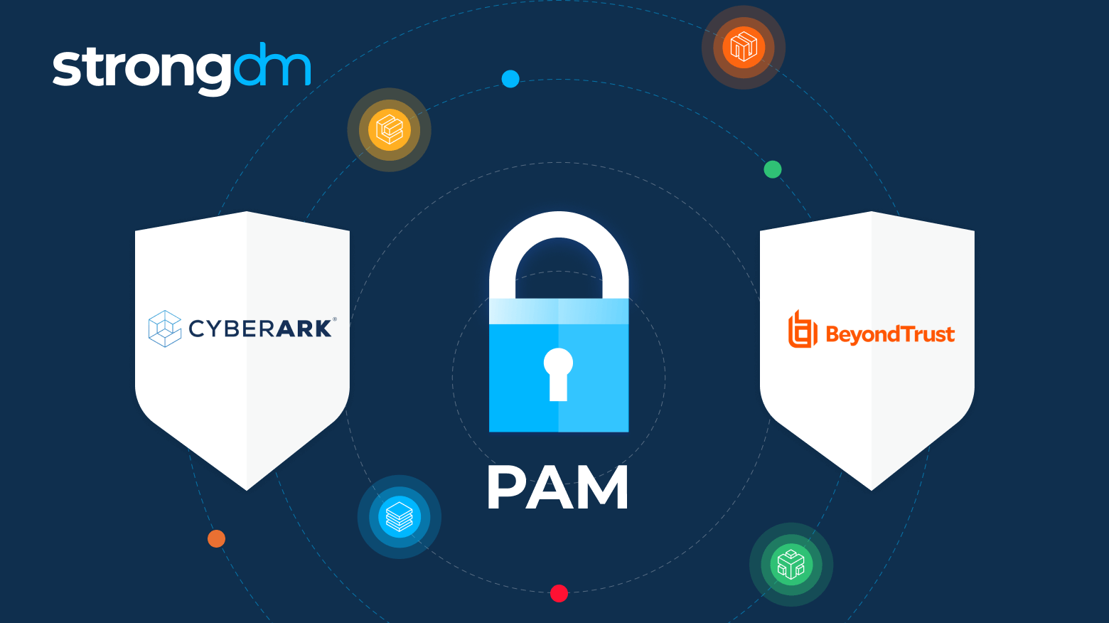 CyberArk vs. BeyondTrust: Which PAM Solution is Better?