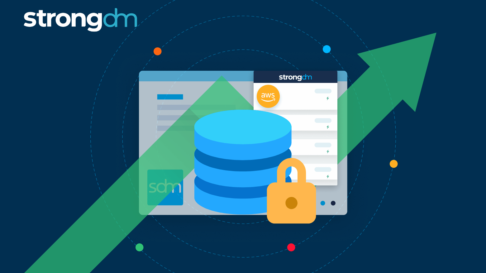 10 Best Database Security Solutions