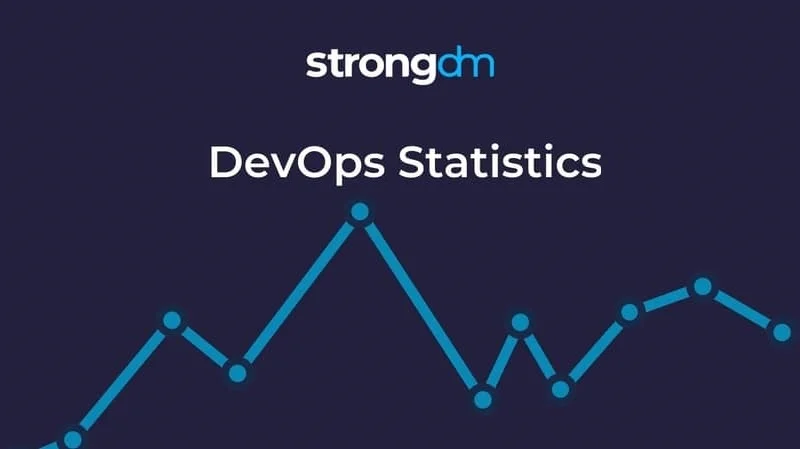 DevOps Statistics