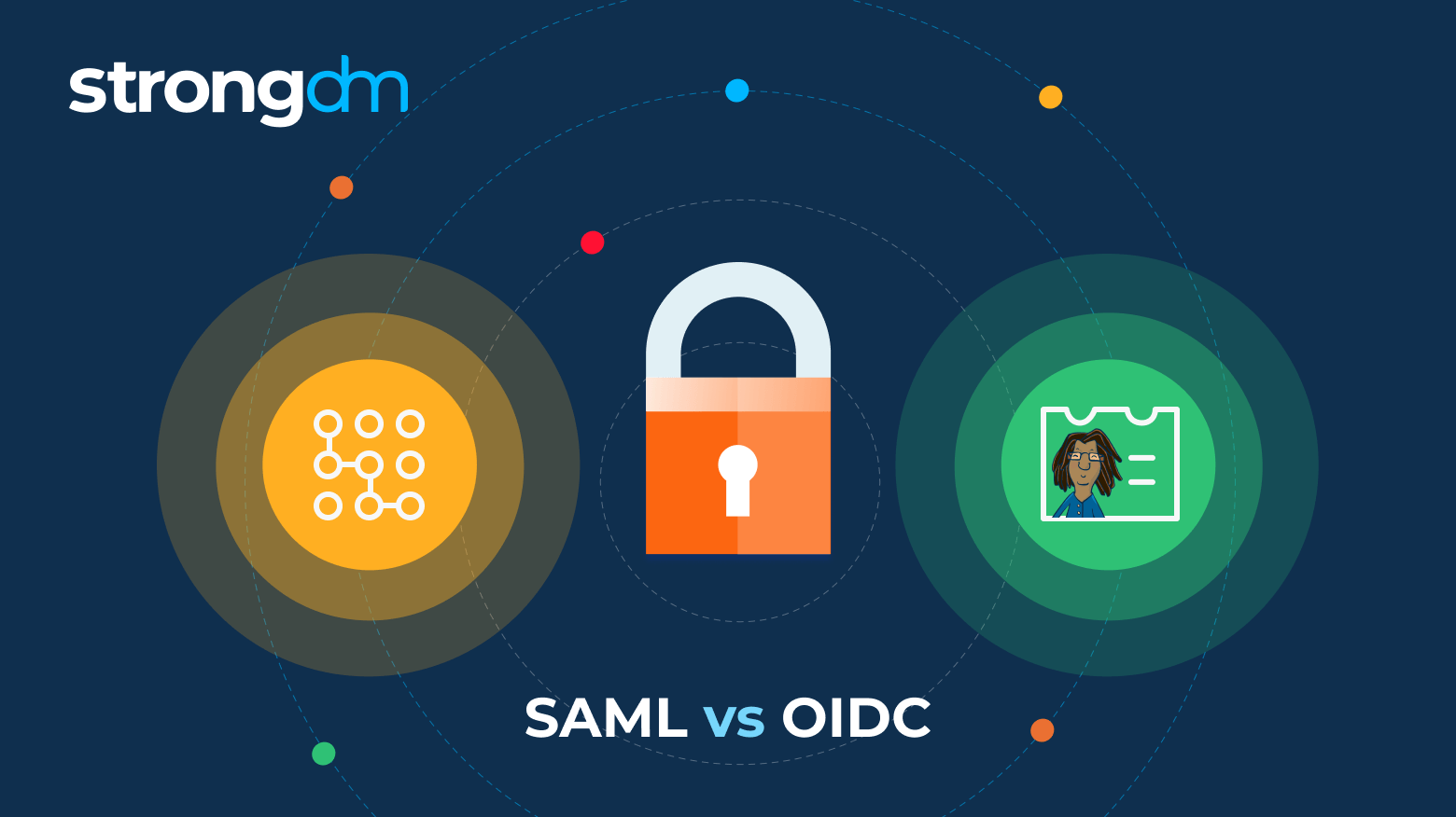The difference between SAML vs OIDC