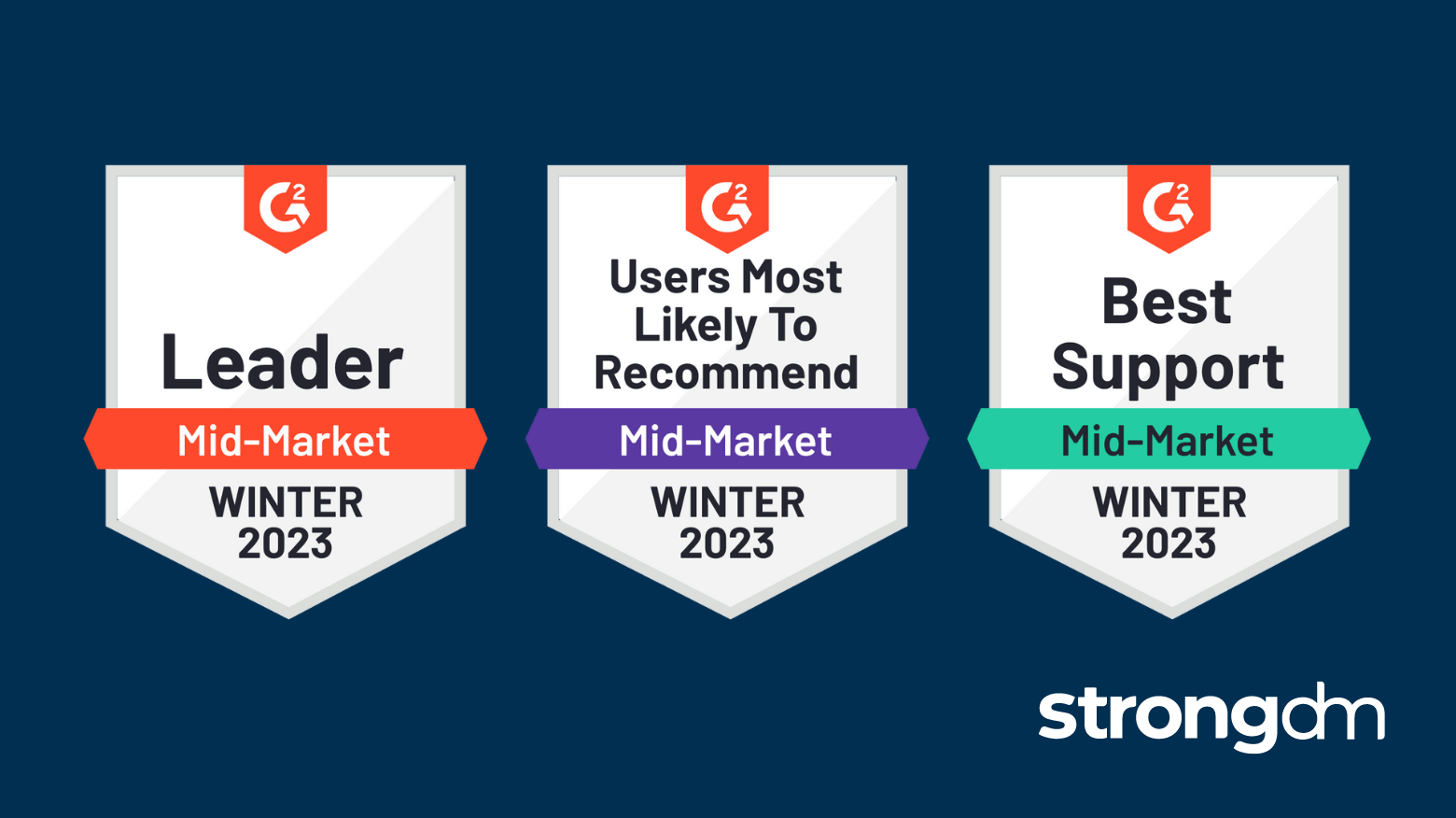 StrongDM Moves to the Leader Quadrant for IAM and PAM