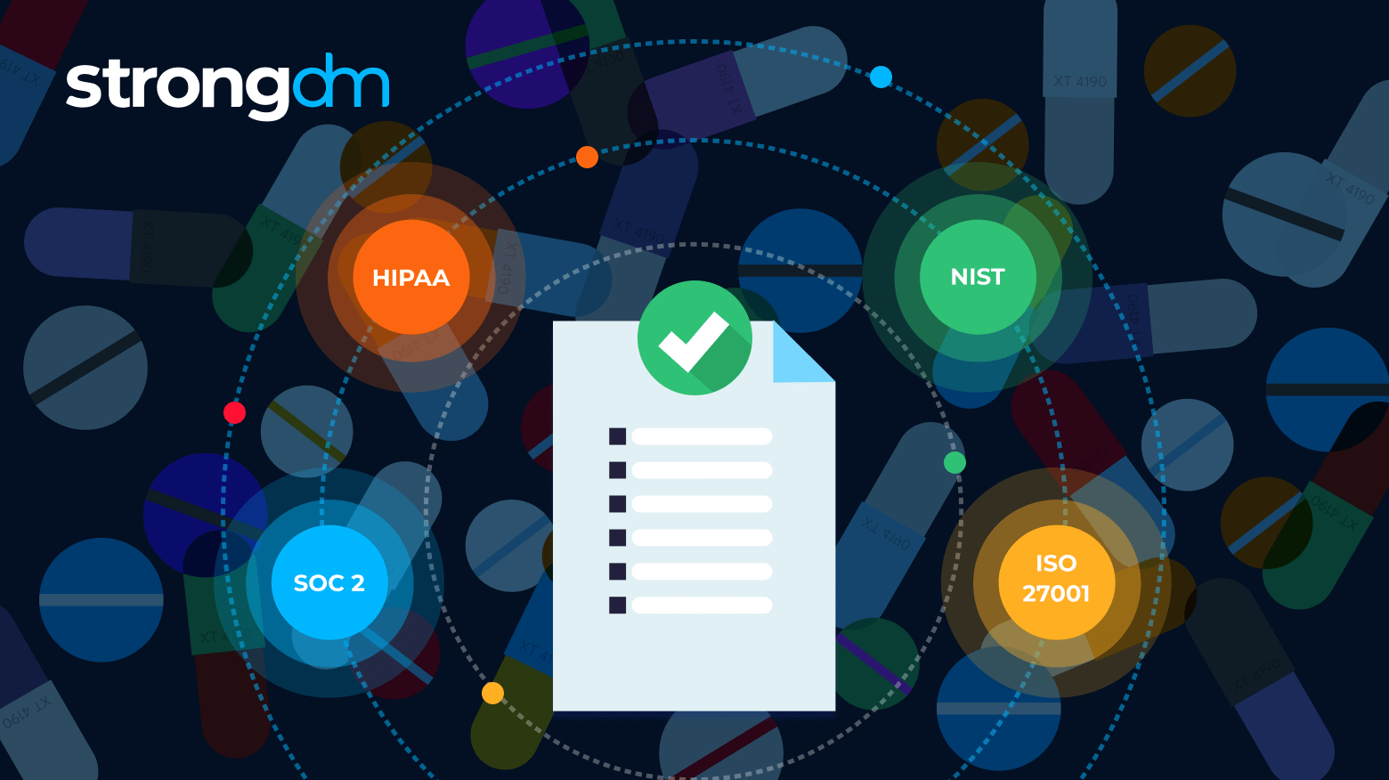 What is HITRUST?