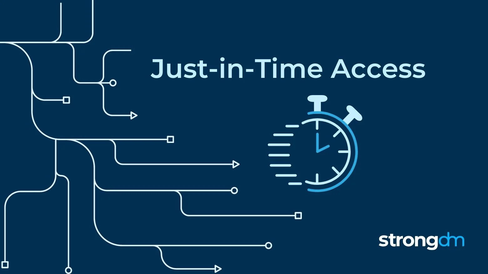 Just-in-time Access (JIT)