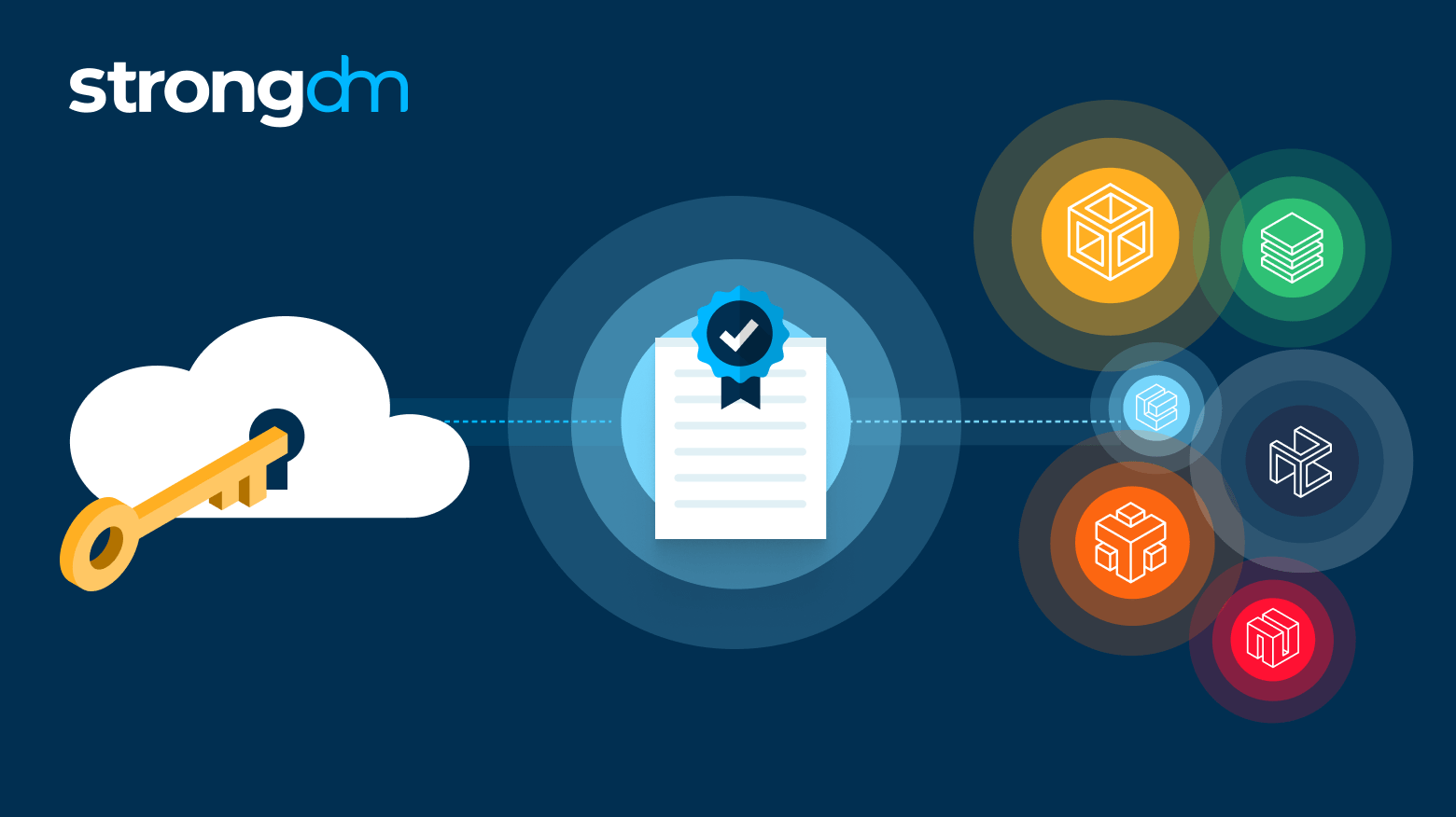 Machine Identity Management Explained