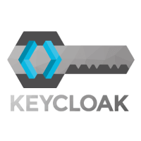 Connect Syslog & Keycloak