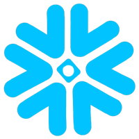 Connect SAML & Snowflake