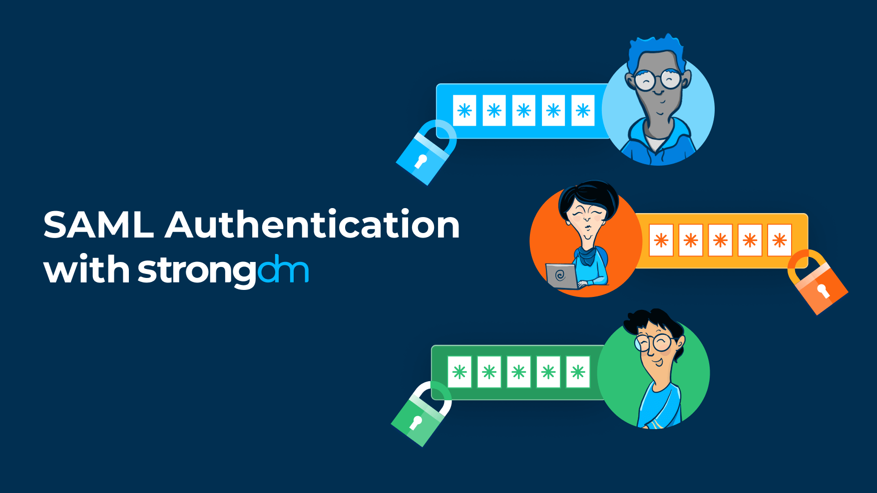 SAML Authentication