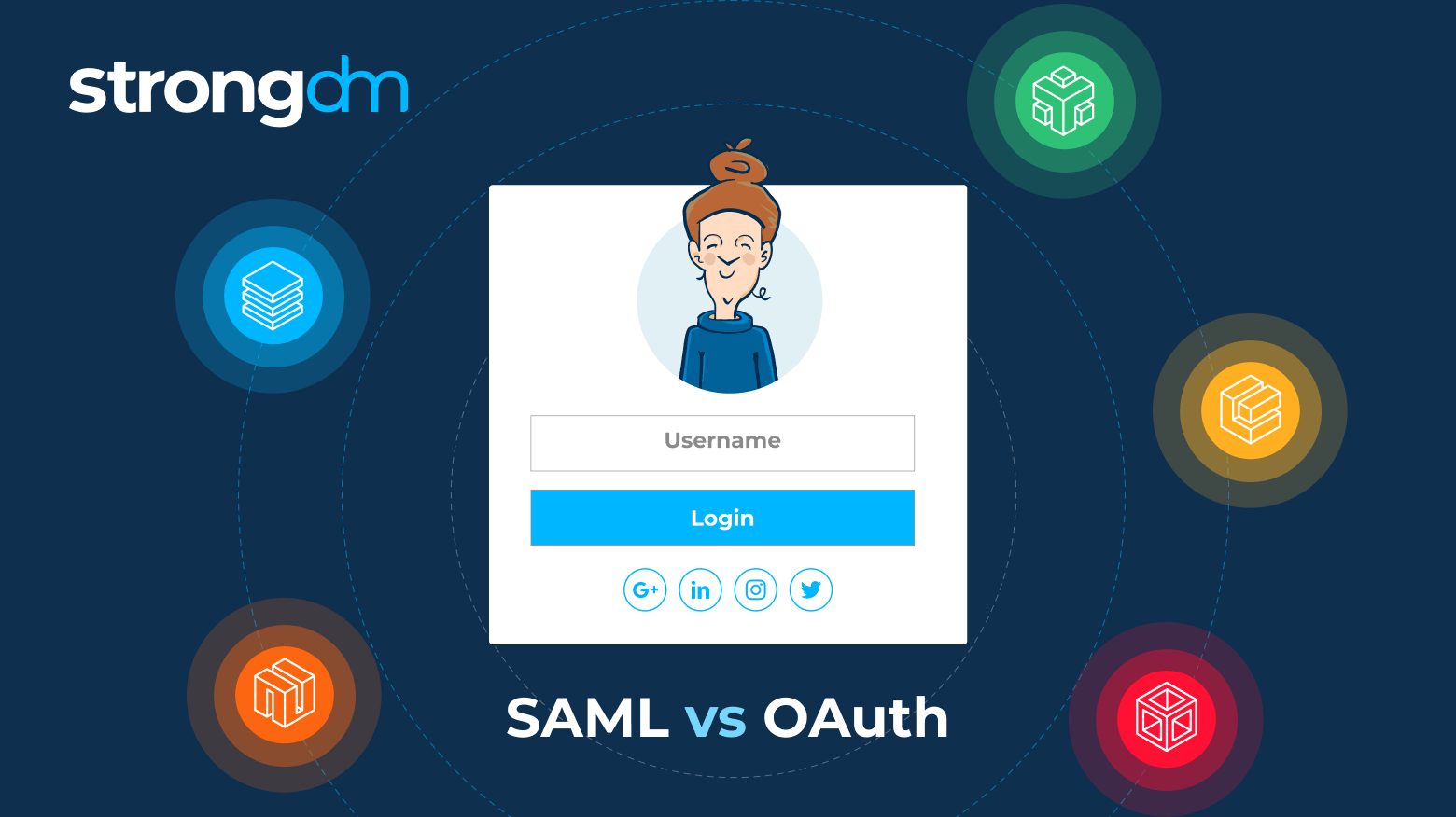 SAML vs. OAuth