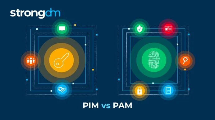 PIM vs PAM