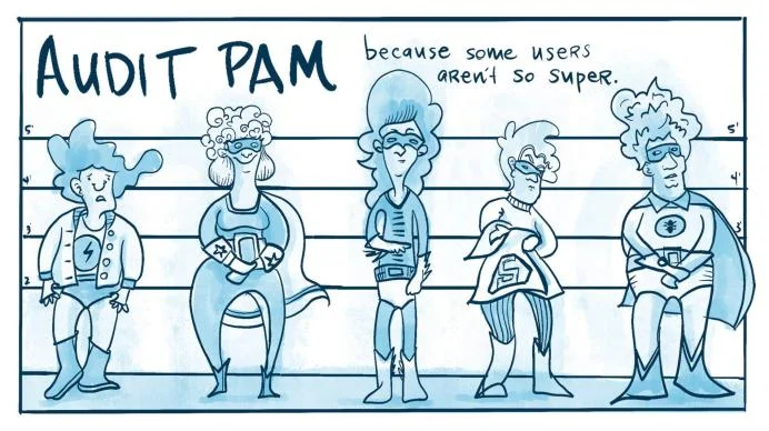 An illustration of a lineup of users with the quote “Audit PAM because some users aren’t so super”