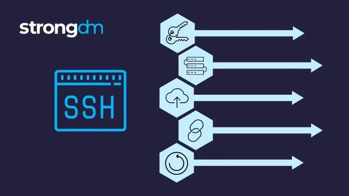 Passwordless SSH