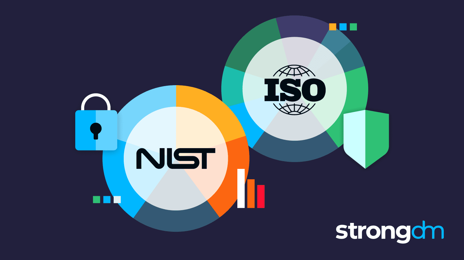 NIST vs. ISO: Understanding the Difference