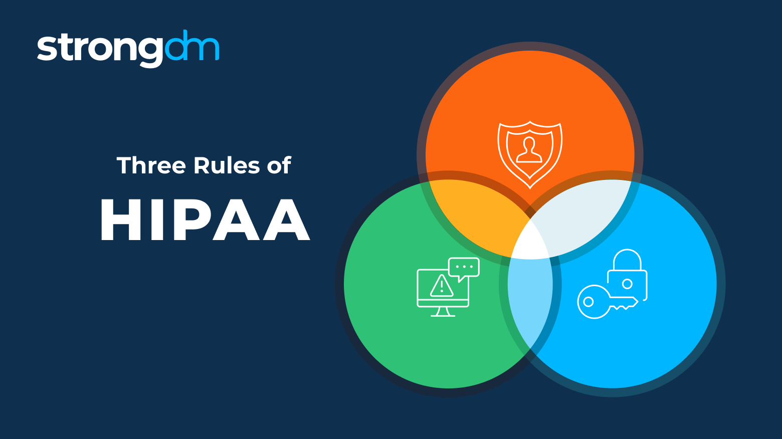 What Are the Three Rules of HIPAA?