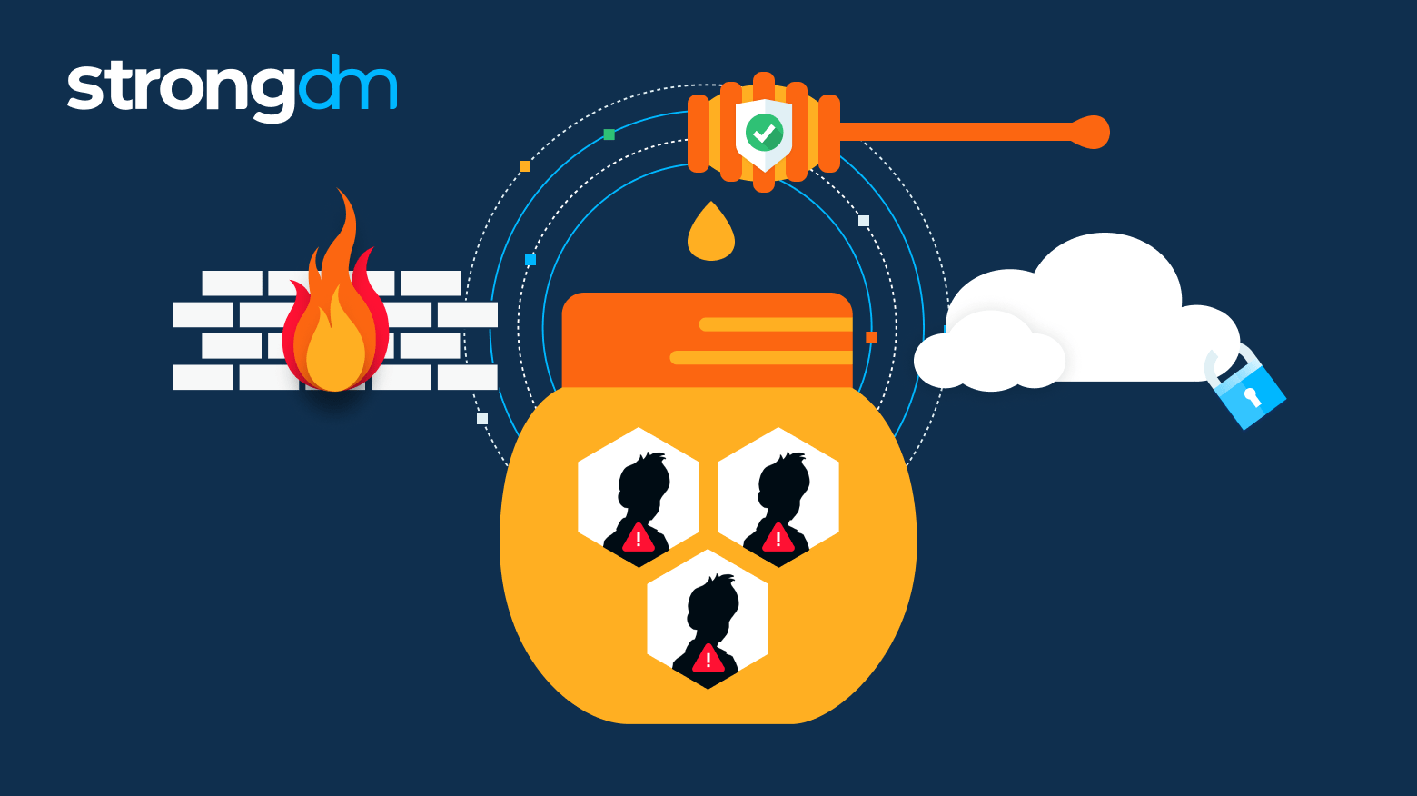 What Is a Honeypot? How Trapping Bad Actors Helps Security