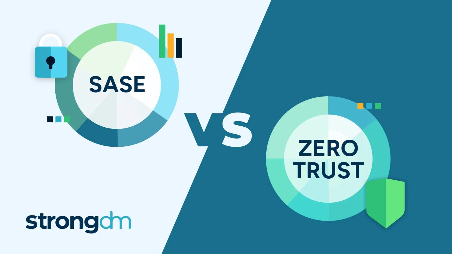 Zero Trust vs. SASE: Everything You Need to Know